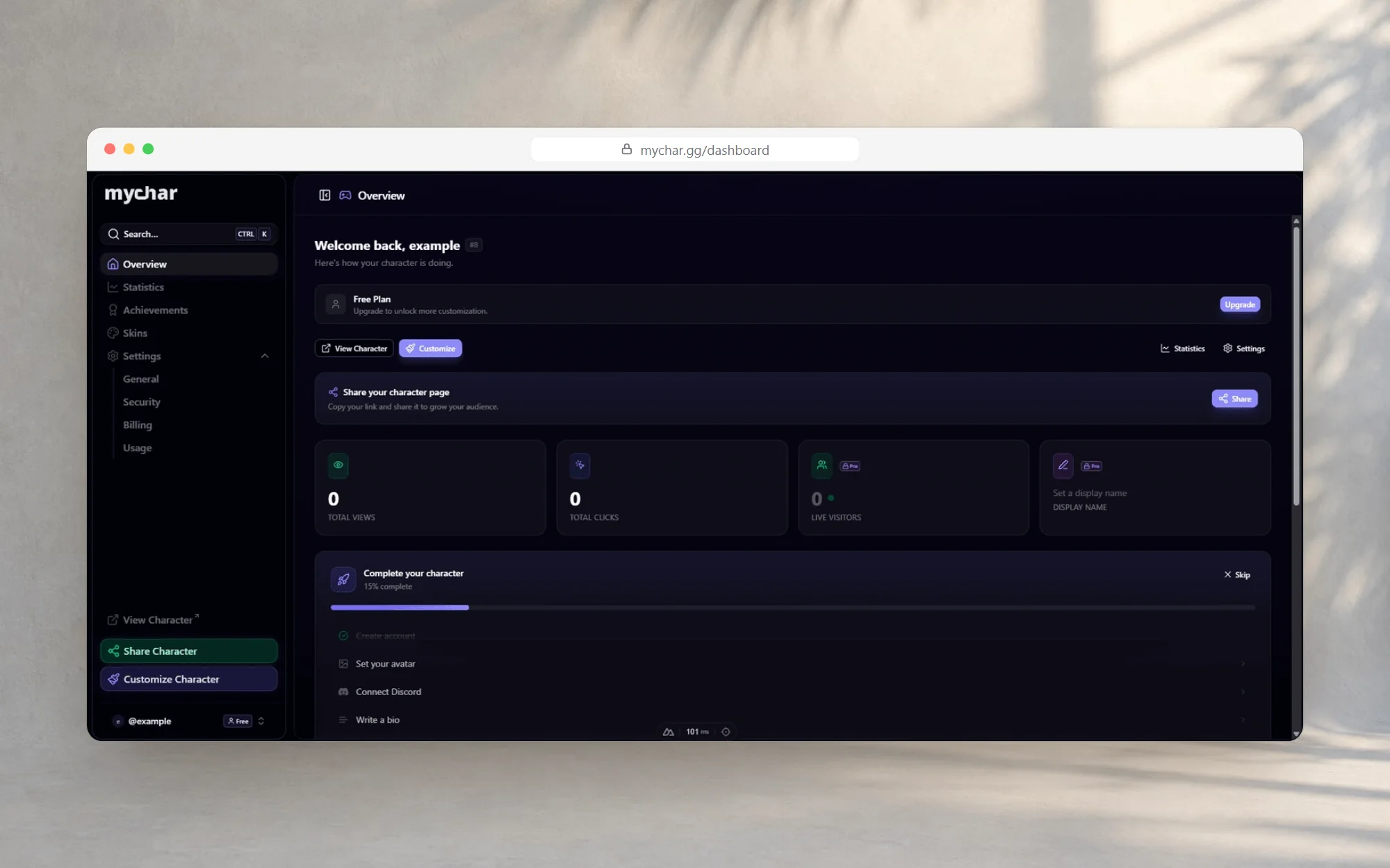 The MyChar dashboard overview with page stats and a setup checklist