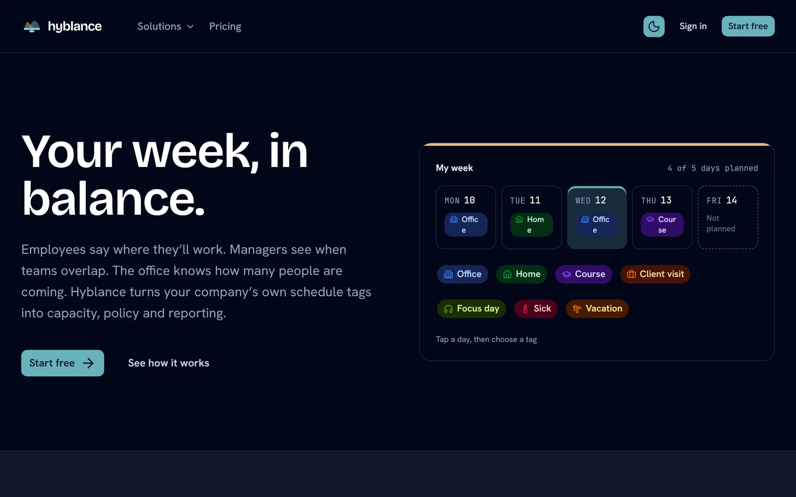 Hyblance, hybrid work planning built by SolwareX